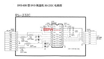 機(jī)載計(jì)算機(jī)rs422a通訊的軟硬件設(shè)計(jì)與實(shí)現(xiàn)