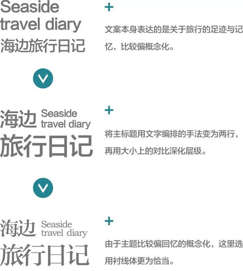 旅游項目設計思路與開發策劃咨詢