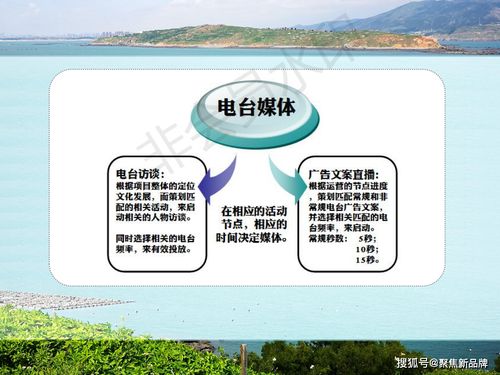 福建東庠島文旅開發概念規劃與策劃案例——徐曄先生項目實踐解析