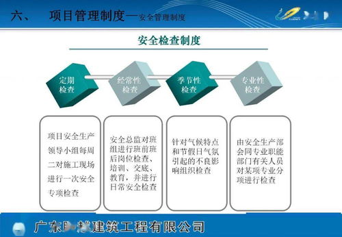 《旅游開發項目策劃咨詢專欄》項目策劃方案
